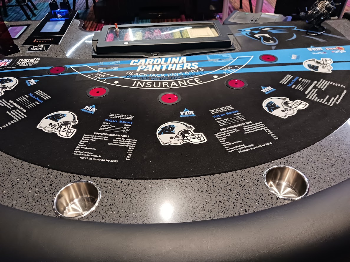 North Carolina Casinos: Harrah’s Cherokee Versus Valley River